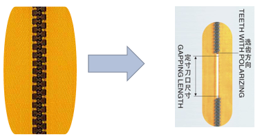 HY-101S 全自動注塑鏈牙定寸機