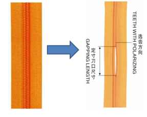HY-101N-A 全自動尼龍定寸機